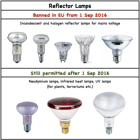 Banned 3 Reflector lamps